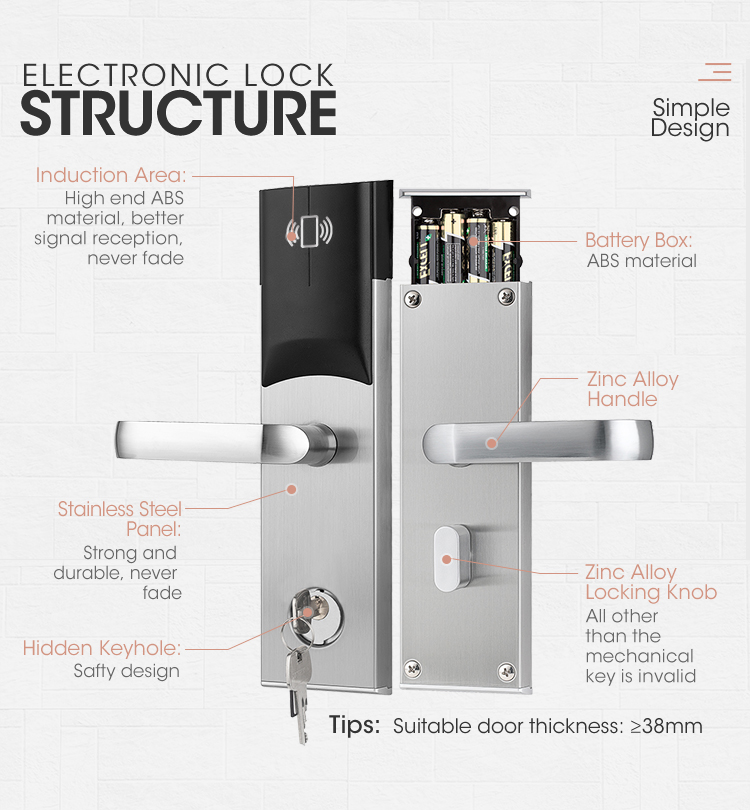 hotel rfid door lock