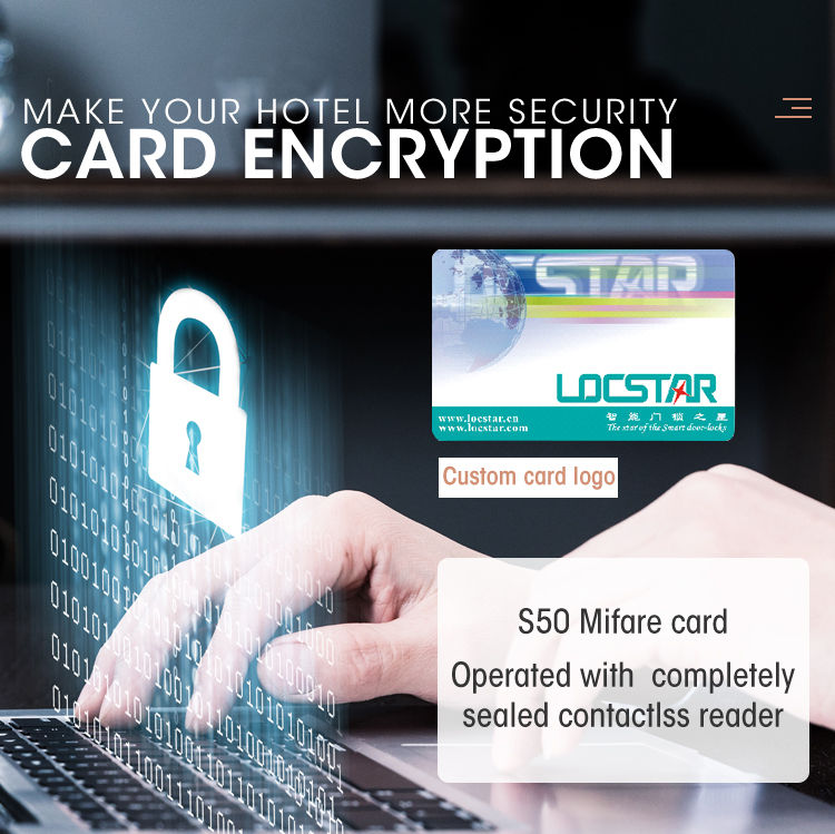 card reader door access control system