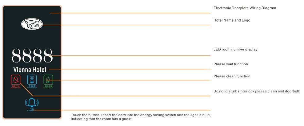 Hote DND System Hote DND System